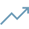 Official Market Price